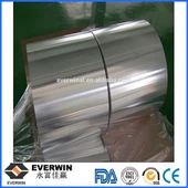 7 mikron aluminiumfolie